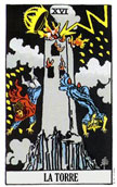Tarot del Amor para Aries